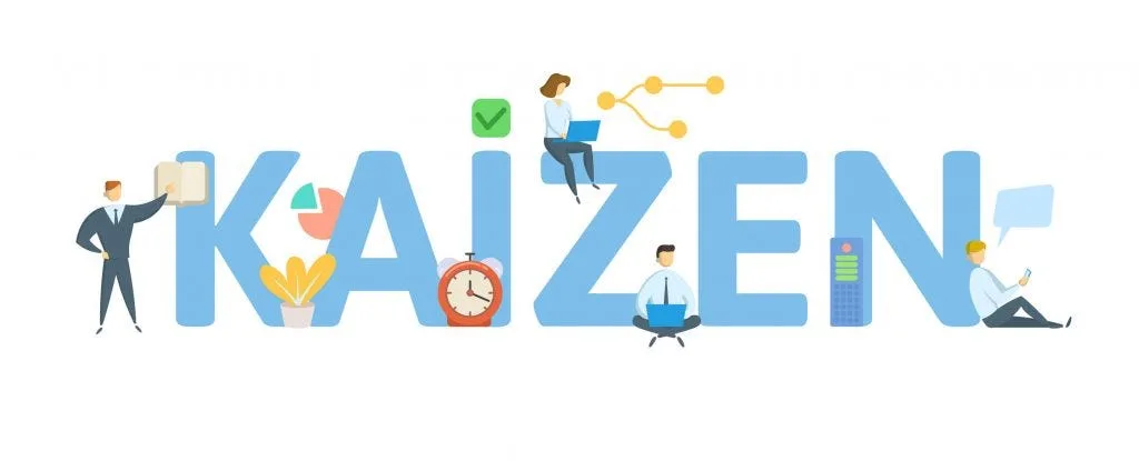 What is Kaizen? What Does the Kaizen Philosophy Teach Us?