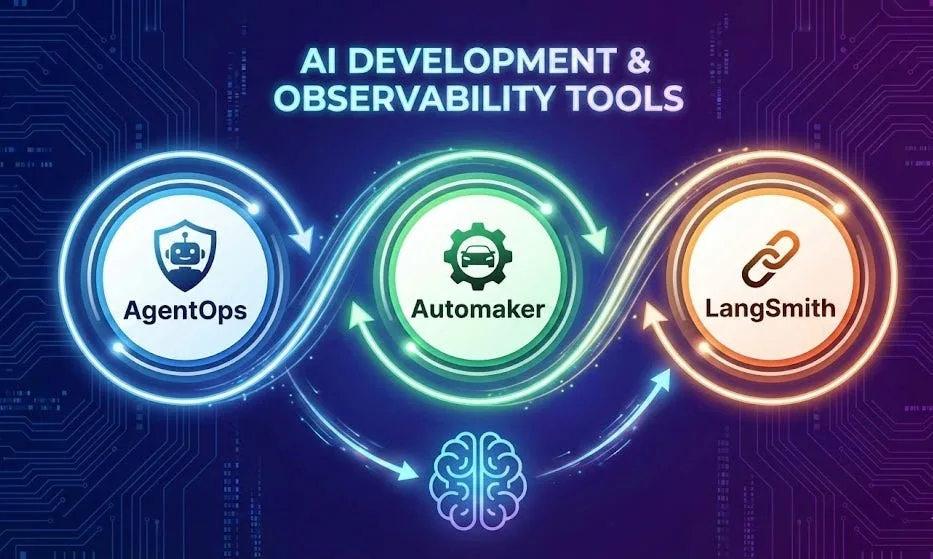 Agent Orchestration & Development & Observability