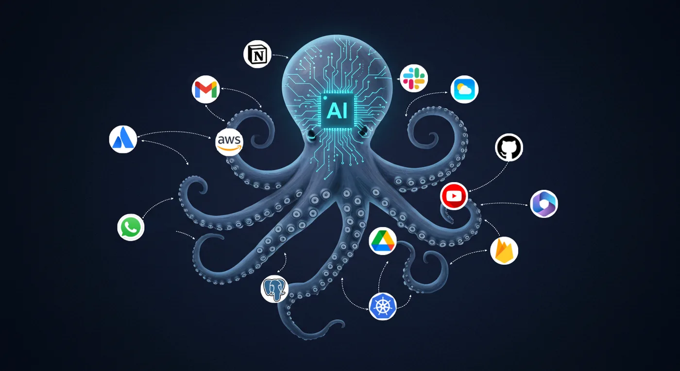 Model Context Protocol, as I call it, is the arms of the octopus called Artificial Intelligence. (Hüseyin Karacif)