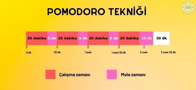 via Boğaziçi University