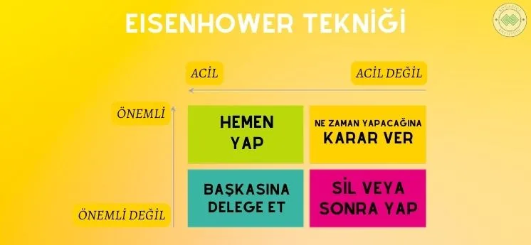 via Boğaziçi University